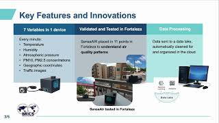 SenseAIR Smart Way to Clear Skies – Grand Prix winner at the SMART CITY 2030 BRICS Competition [upl. by Nai]