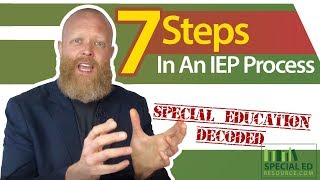 7 Steps In An IEP Process  Special Education Decoded [upl. by Alleroif]