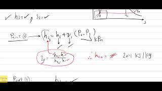 6Simple Rankine CycleSolved Problemno2 [upl. by Leakcim]