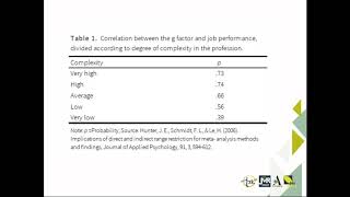 Webinar Using the Matrigma in corporate contexts [upl. by Bowlds]