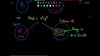 Week 3  Lesson 11  Linear Transformations theory [upl. by Huba21]