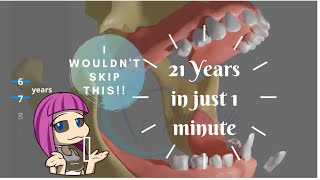 21 Years of Being Teeth  Eruption Sequence Animation movie  Dentophile [upl. by Neelram]