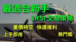 最適合新人的交易策略。支撐壓力量價時空，止盈停損全包含，附詳細的買賣標示！tradingview rsi [upl. by Giza]