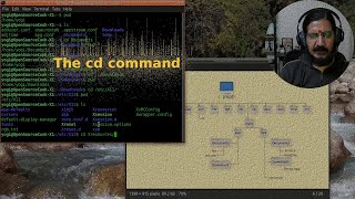 The cd command [upl. by Noxin]