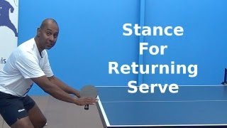 Stance for Returning Serve  Table Tennis  PingSkills [upl. by Aicilla910]