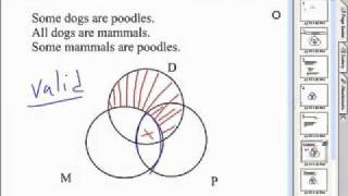 Venn Diagrams [upl. by Panter]