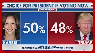 New polls show tight race for White House [upl. by Ennaillij825]