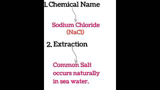 Common Salt class 10Types of SaltAcids Bases and salts shorts [upl. by Panther416]