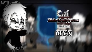 PART 1 Cai male very fruity bots reacts to MYN [upl. by Adnalohs491]