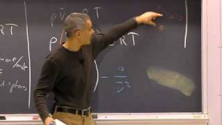 Lec 2  MIT 560 Thermodynamics amp Kinetics Spring 2008 [upl. by Holbrooke]