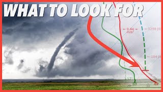 Forecasting the Chase With SkewTs and Hodographs [upl. by Ramej]