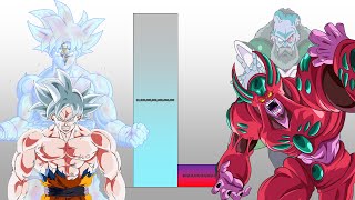 Goku VS Hatchiyack amp Ghost Warriors POWER LEVELS Over The Years All Forms DBDBZDBSDBGTSDBH [upl. by Klingel]