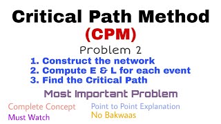 10 Critical Path Method CPM  Problem2  Complete Concept [upl. by Zins812]