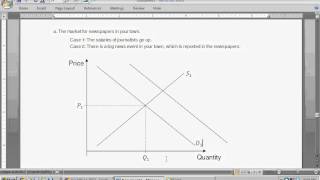 Supply amp Demand Curve Shift Examples  Intro to Microeconomics [upl. by Jacqui]