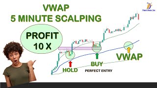 Ultimate VWAP Day Trading Strategy [upl. by Ginni]