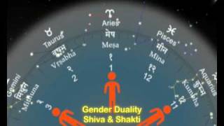 Jyotish 31 Duality in the Rashis [upl. by Frech939]