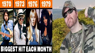 Most Popular Song Each Month In The 70s Top Culture  Reaction BBT [upl. by Jodi]