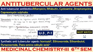 Antitubercular Drugs  Tuberculosis in Medicinal Chemistry Isoniazide Rifampicin  Med Chem3rd U3 [upl. by Lebanna194]