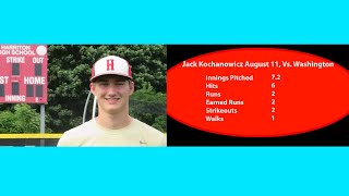 Harriton Ace Kochanowicz In The Majors [upl. by Keon227]