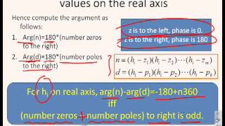 Rootloci 8  Real axis is on the loci [upl. by Naga]