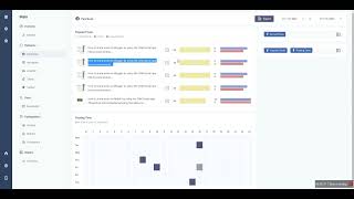 How to identify the most popular posts from all Facebook Pages [upl. by Iene246]