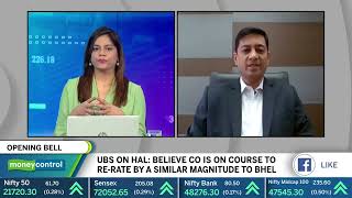 Harsha Upadhyaya shares his view on Market Outlook and investment themes for 2024 [upl. by Nnyl270]