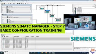 Siemens Simatic Manager Training for Beginners  Siemens PLC Course  S7300  Step7 siemens plc [upl. by Ylram688]