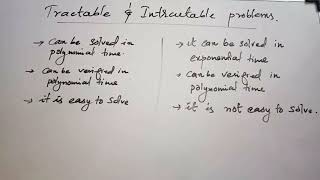 Tractable and intractable problems [upl. by Ezaria]