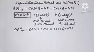 Expenditure Census Method of National Income Accounting Macroeconomics Bengali Version [upl. by Bernardi]