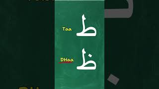 Memorize the Arabic Alphabet arabic [upl. by Danita550]