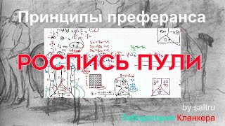 Принципы ПРЕФЕРАНСА ч2  Правила подсчета очков с примерами  Математические основания [upl. by Tia]