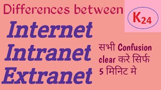 Difference between Internet Intranet and Extranet [upl. by Eciruam]