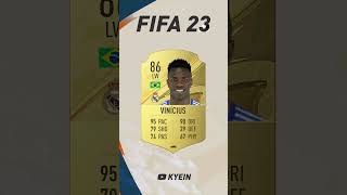 Vinicius Jr  FIFA Evolution FIFA 19  EAFC 25 [upl. by Johnstone]