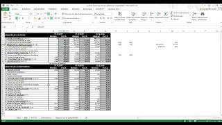 Fichier Excel Analyse financière du Bilan3 ans avec RATIOS EDI État de Synthèse shorts [upl. by Liartnod]