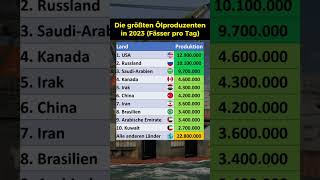 Größte Ölproduzenten in 2023 [upl. by Eaned530]