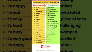 Normal vs Advanced English Enhance Your Vocabulary Speak English Like a Pro shorts [upl. by Miranda97]