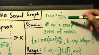 Trigonometry  Properties of the Secant Graph [upl. by Meta]