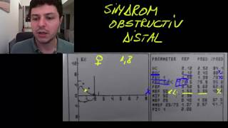 Spirometrie 9  sindrom obstructiv distal [upl. by Aerehs541]