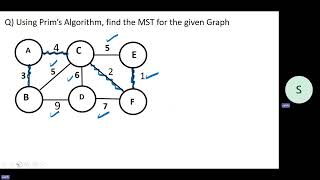 Using Prims Algorithm find the MST باستخدام خوارزمية بريم اوجد الشجرة الممتدة الادنى [upl. by Derek]