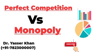 Perfect Competition Vs Monopoly  Perfect Competition  Monopoly  Economics  Microeconomics  CUET [upl. by D'Arcy]