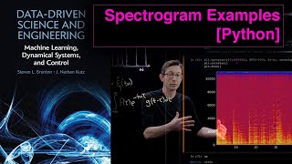 Spectrogram Examples Python [upl. by Noned376]