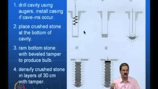 Mod03 Lec09 Case studies in stone columns [upl. by Ruamaj]