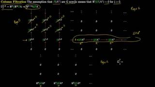 Grothendieck Spectral Sequence [upl. by Ayahc874]