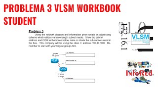 Problema 3 VLSM Workbook Student [upl. by Ettenor]