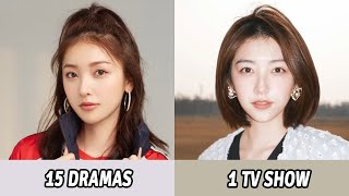 All Dramas and TV Shows of Chen Hao Lan  Chen Hao Lan Dramas and TV Shows From 2018 to 2024 [upl. by Copland]