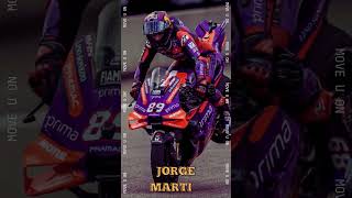 Quote Jorge Martin winner of Mandalika quotes success motivation motogp champion [upl. by Marina]