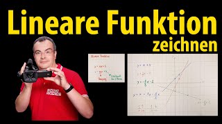 Lineare Funktion zeichnen ymxb  Lehrerschmidt [upl. by Enilarac]