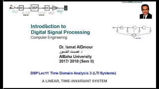 DSP Lec11 Time Domain Analysis 3 LTI systems الانظمه الخطيه الثابته [upl. by Uokes163]