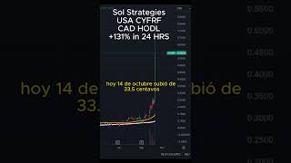 🚀 SOL Strategies UP 131 in 24 Hrs  USA CYFRF CAD HODL [upl. by Nats458]