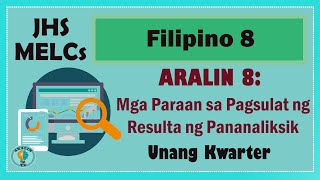 Filipino 8 Aralin 8 Mga Paraan sa Pagsulat ng Resulta ng Pananaliksik MELCs [upl. by Skyla]